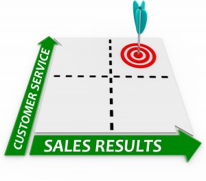 customer service and sales results